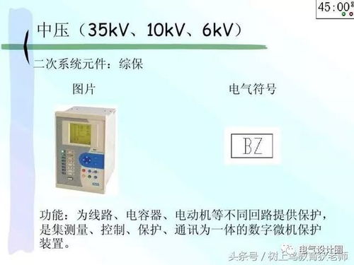 配電系統(tǒng)常用電氣設(shè)備與電路符號詳解 從基礎(chǔ)原理到零售應(yīng)用