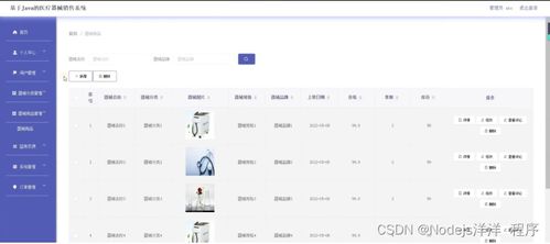 基于Node.js與Vue的醫(yī)療器械銷售系統(tǒng) 設(shè)計、實現(xiàn)與部署全解析