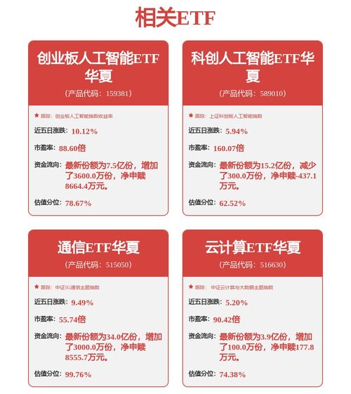 協(xié)創(chuàng)數(shù)據(jù) 數(shù)字化轉(zhuǎn)型的隱形推手，云計(jì)算與安全領(lǐng)域的新銳力量
